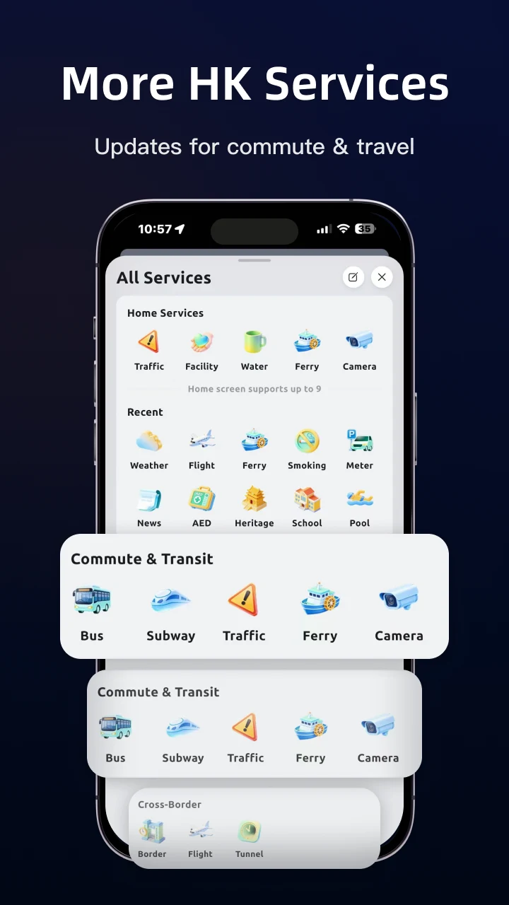 ZoiHK HK Travel & Crossings screenshot