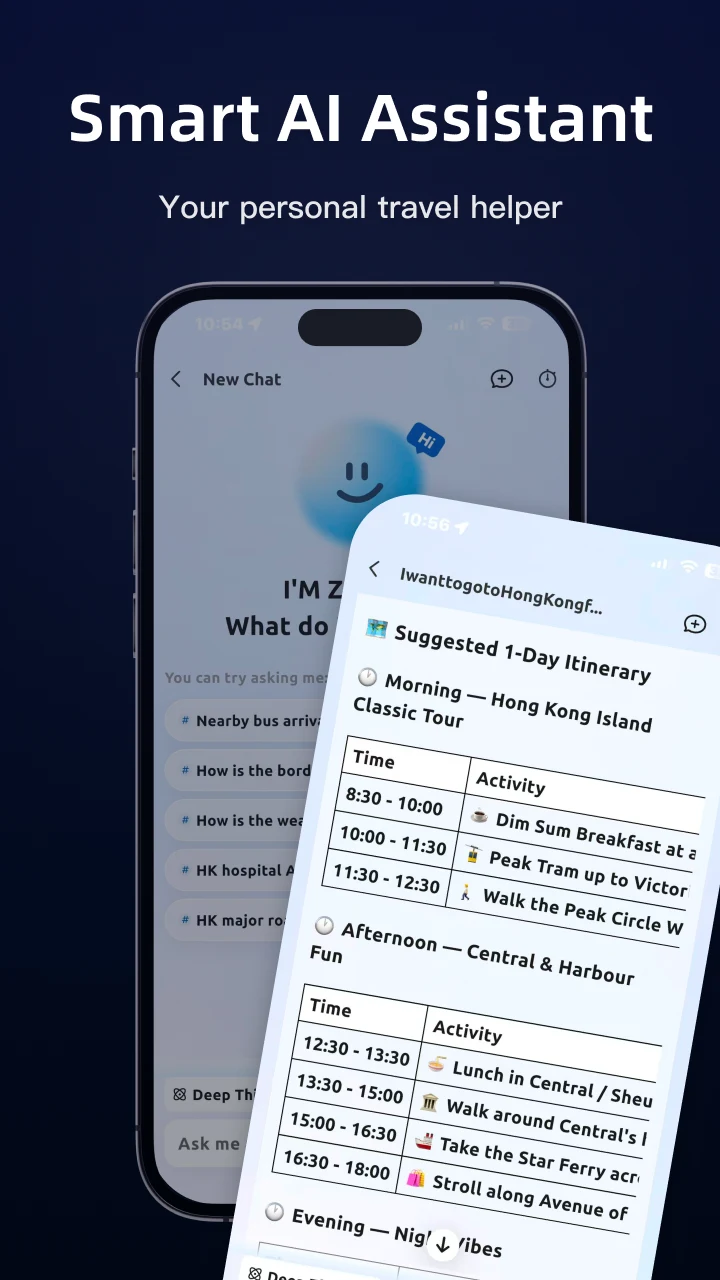 ZoiHK HK Travel & Crossings screenshot