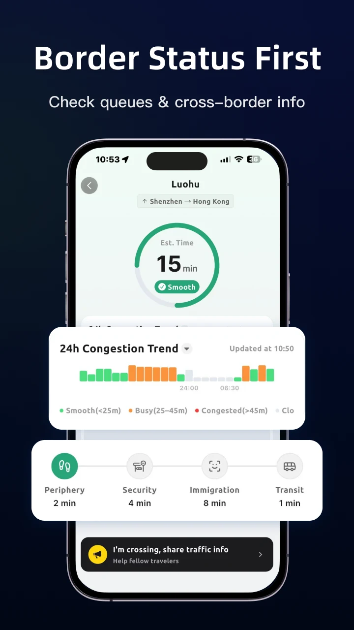ZoiHK HK Travel & Crossings screenshot